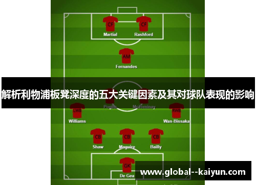 解析利物浦板凳深度的五大关键因素及其对球队表现的影响