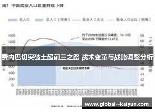 费内巴切突破土超前三之路 战术变革与战略调整分析 费内巴切突破土超前三之路 战术变革与战略调整分析