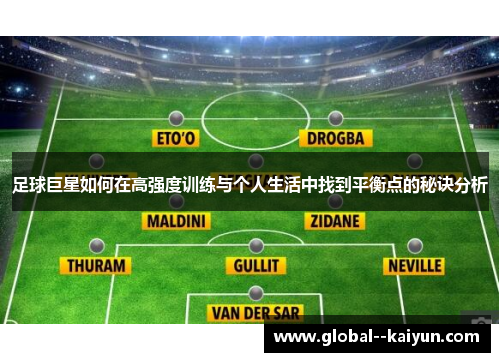 足球巨星如何在高强度训练与个人生活中找到平衡点的秘诀分析 足球巨星如何在高强度训练与个人生活中找到平衡点的秘诀分析