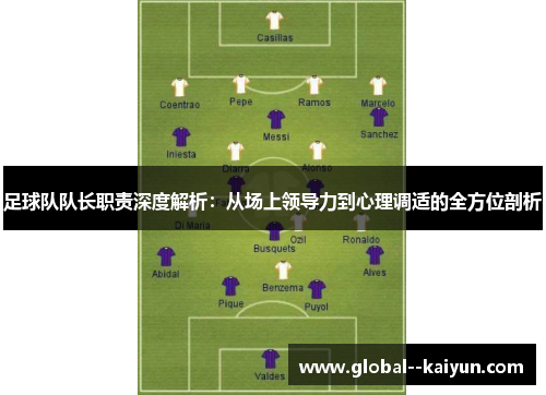足球队队长职责深度解析：从场上领导力到心理调适的全方位剖析