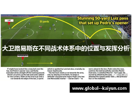 大卫路易斯在不同战术体系中的位置与发挥分析 大卫路易斯在不同战术体系中的位置与发挥分析