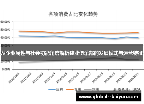 从企业属性与社会功能角度解析建业俱乐部的发展模式与运营特征