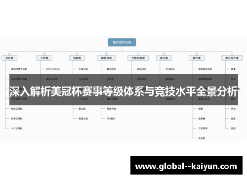 深入解析美冠杯赛事等级体系与竞技水平全景分析