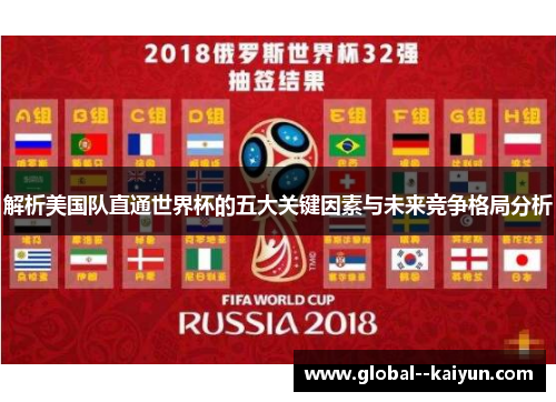 解析美国队直通世界杯的五大关键因素与未来竞争格局分析