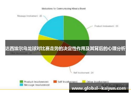 达西埃尔乌龙球对比赛走势的决定性作用及其背后的心理分析 达西埃尔乌龙球对比赛走势的决定性作用及其背后的心理分析