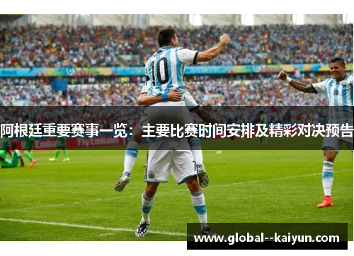 阿根廷重要赛事一览:主要比赛时间安排及精彩对决预告 阿根廷重要赛事一览:主要比赛时间安排及精彩对决预告