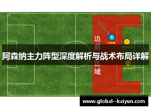 阿森纳主力阵型深度解析与战术布局详解 阿森纳主力阵型深度解析与战术布局详解