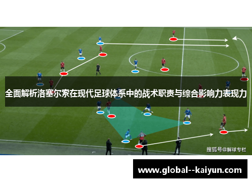 全面解析洛塞尔索在现代足球体系中的战术职责与综合影响力表现力 全面解析洛塞尔索在现代足球体系中的战术职责与综合影响力表现力