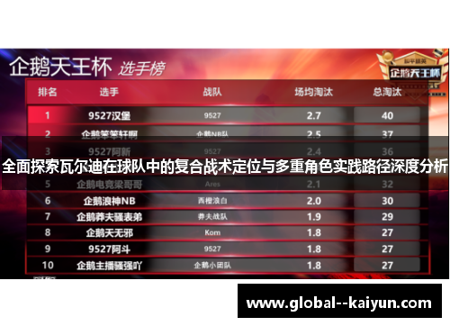 全面探索瓦尔迪在球队中的复合战术定位与多重角色实践路径深度分析 全面探索瓦尔迪在球队中的复合战术定位与多重角色实践路径深度分析