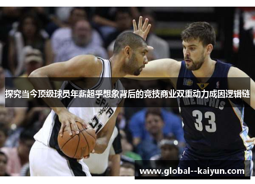 探究当今顶级球员年薪超乎想象背后的竞技商业双重动力成因逻辑链 探究当今顶级球员年薪超乎想象背后的竞技商业双重动力成因逻辑链