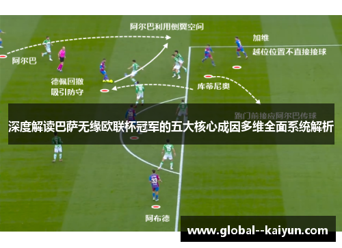 深度解读巴萨无缘欧联杯冠军的五大核心成因多维全面系统解析