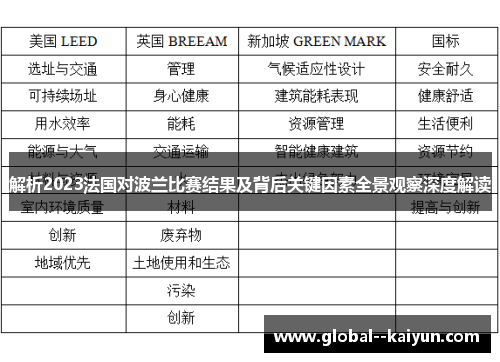 解析2023法国对波兰比赛结果及背后关键因素全景观察深度解读