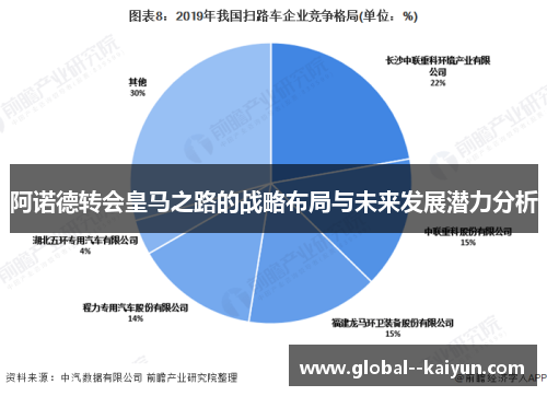 阿诺德转会皇马之路的战略布局与未来发展潜力分析