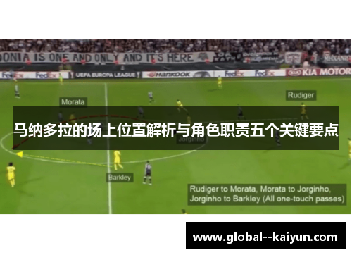 马纳多拉的场上位置解析与角色职责五个关键要点