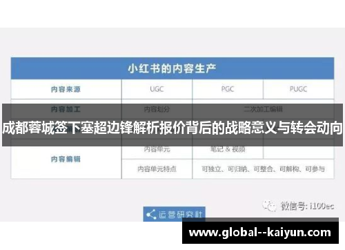 成都蓉城签下塞超边锋解析报价背后的战略意义与转会动向