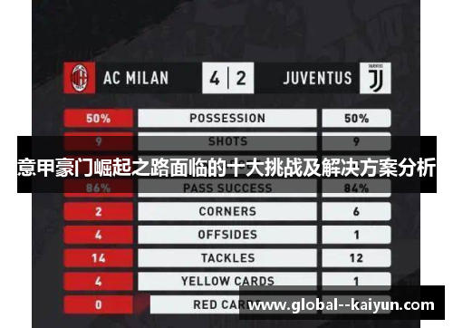 意甲豪门崛起之路面临的十大挑战及解决方案分析