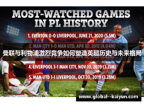 曼联与利物浦激烈竞争如何塑造英超历史与未来格局