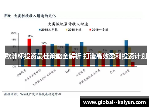 欧洲杯投资最佳策略全解析 打造高效盈利投资计划