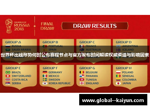 世界杯出线形势何时公布赛程节点与官方发布时间解读权威渠道与影响因素