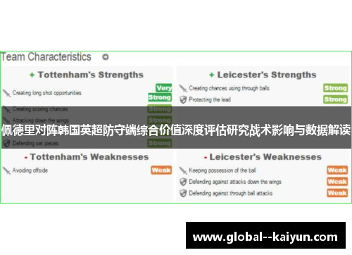 佩德里对阵韩国英超防守端综合价值深度评估研究战术影响与数据解读 佩德里对阵韩国英超防守端综合价值深度评估研究战术影响与数据解读