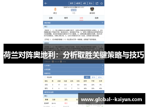 荷兰对阵奥地利：分析取胜关键策略与技巧