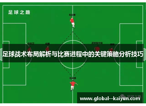 足球战术布局解析与比赛进程中的关键策略分析技巧