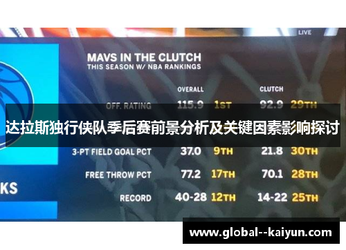 达拉斯独行侠队季后赛前景分析及关键因素影响探讨