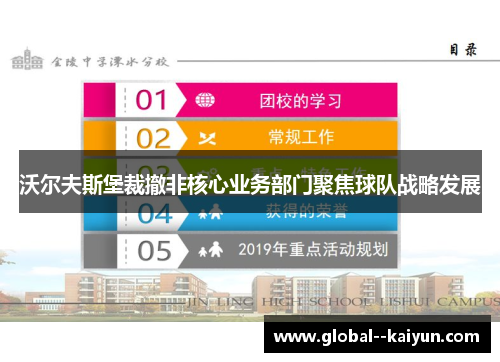 沃尔夫斯堡裁撤非核心业务部门聚焦球队战略发展